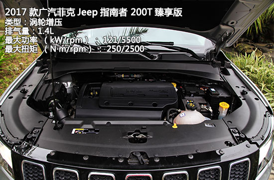广汽菲克新款jeep指南者,2020款广汽菲克jeep指南者怎么样