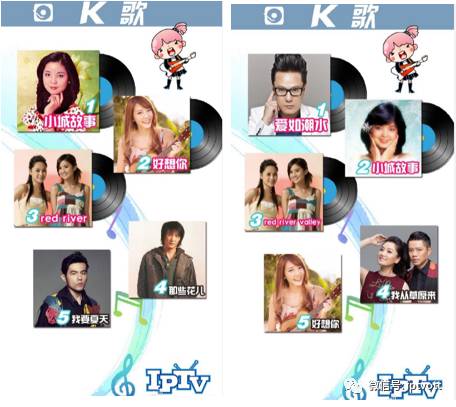 iptv测试总结,iptv收视排行榜