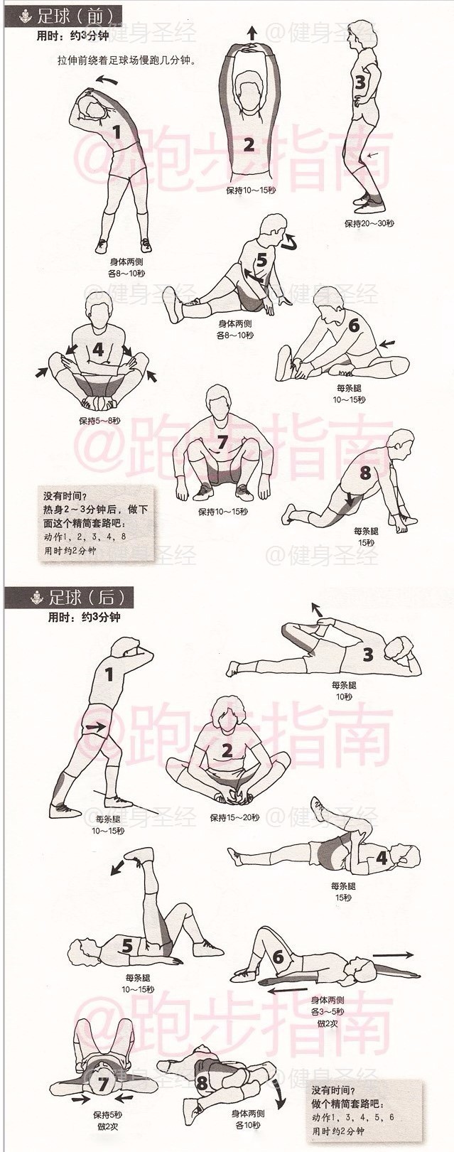 踢球射门如何从零基础开始练,踢球需要知道的基本规则