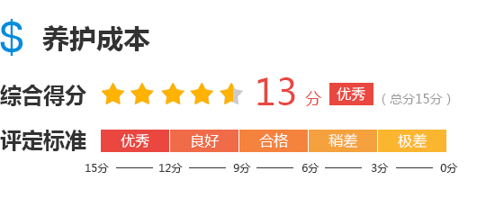 现代新款途胜的优缺点,二手2015现代途胜1.6t优缺点