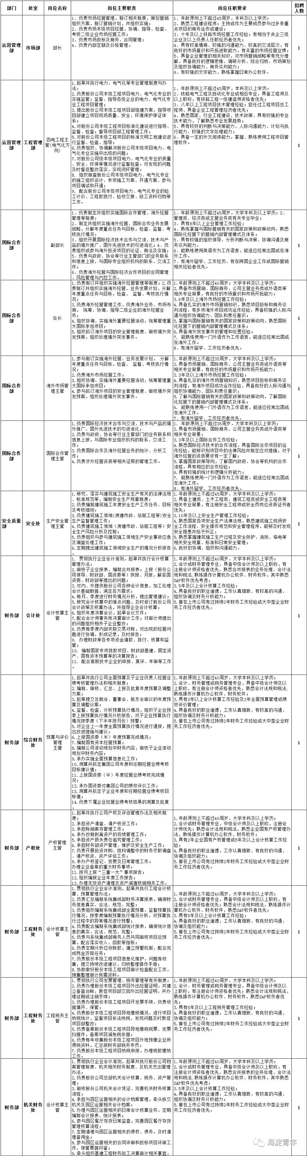 北京中青文文化传媒有限公司,中青文文化传媒有限公司