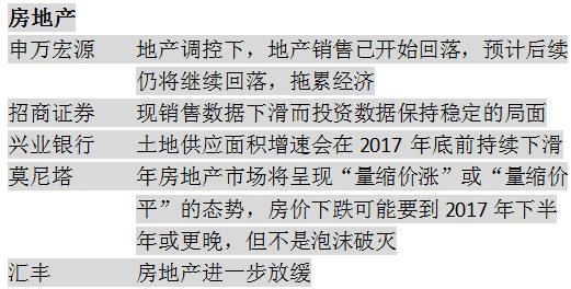告诉你真实的国人收入状况,中国经济现状及未来十年走势