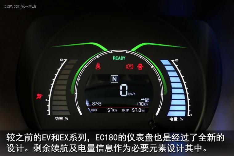 北汽新能源纯电动汽车ec180怎么样,北汽新能源车ec180