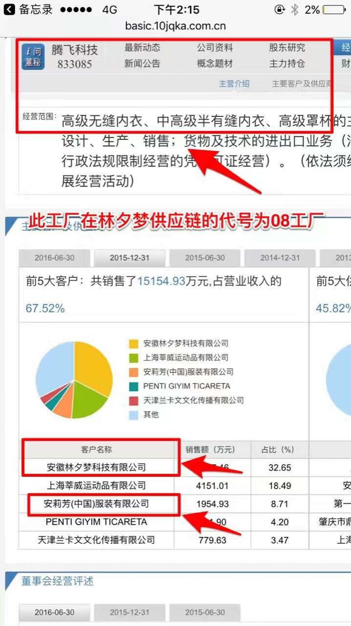 林夕梦现状,林夕梦现在怎么样了
