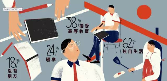 自闭症成人之后怎么办,自闭症成年以后怎么办