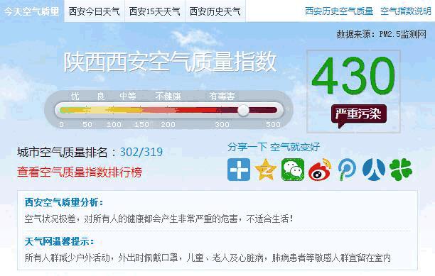 重污染橙色预警解除最新通知西安,西安重污染红色预警