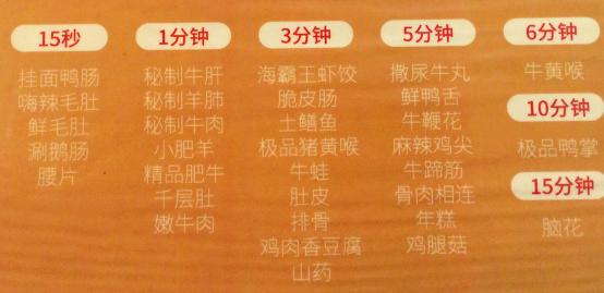 那季节那吃货的那些事儿：跑马溜溜的冬天川娃儿口水流哟