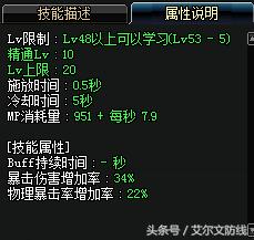 dnf征战者三级buff称号带什么,征战者不灭战戟多少级