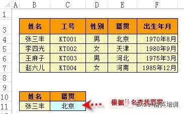 做造价所需要的excel技能,工程造价表格函数公式大全