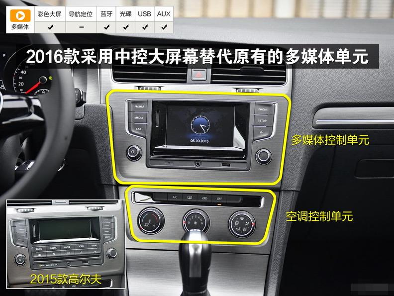 2011款高尔夫进口1.4tsicross蓝牙,2016款大众高尔夫1.4t现在多少钱