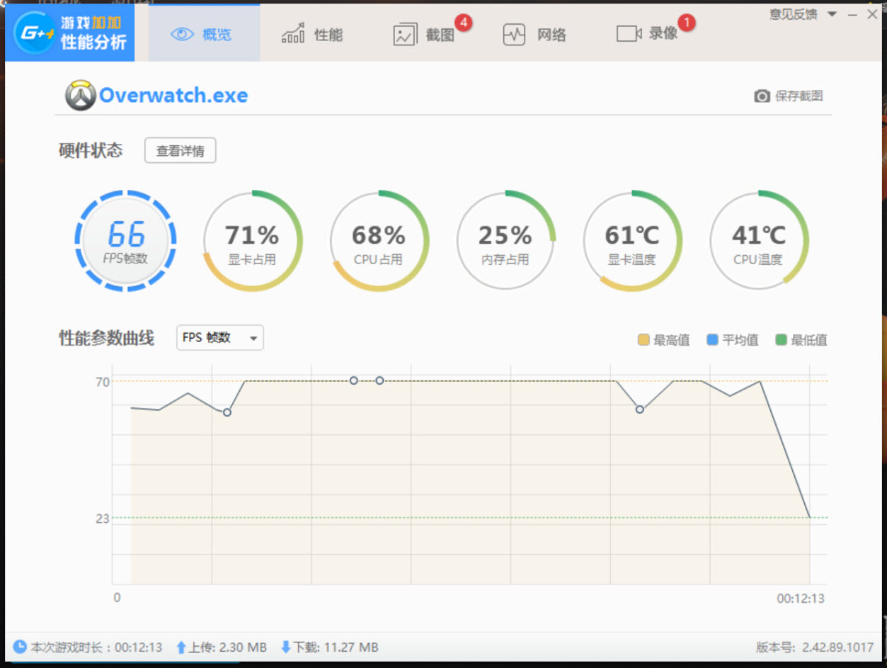 关于一体机你知道的,还有你不知道的我基本上都能告诉你