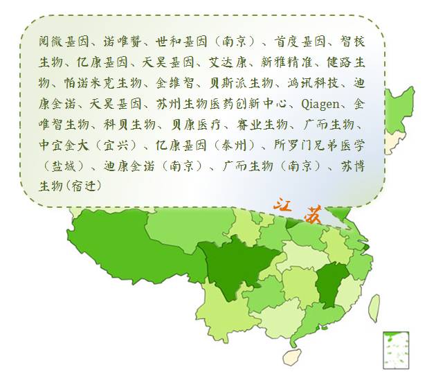 基因检测卵巢癌晚期有必要吗,基因检测卵巢癌风险高怎么办