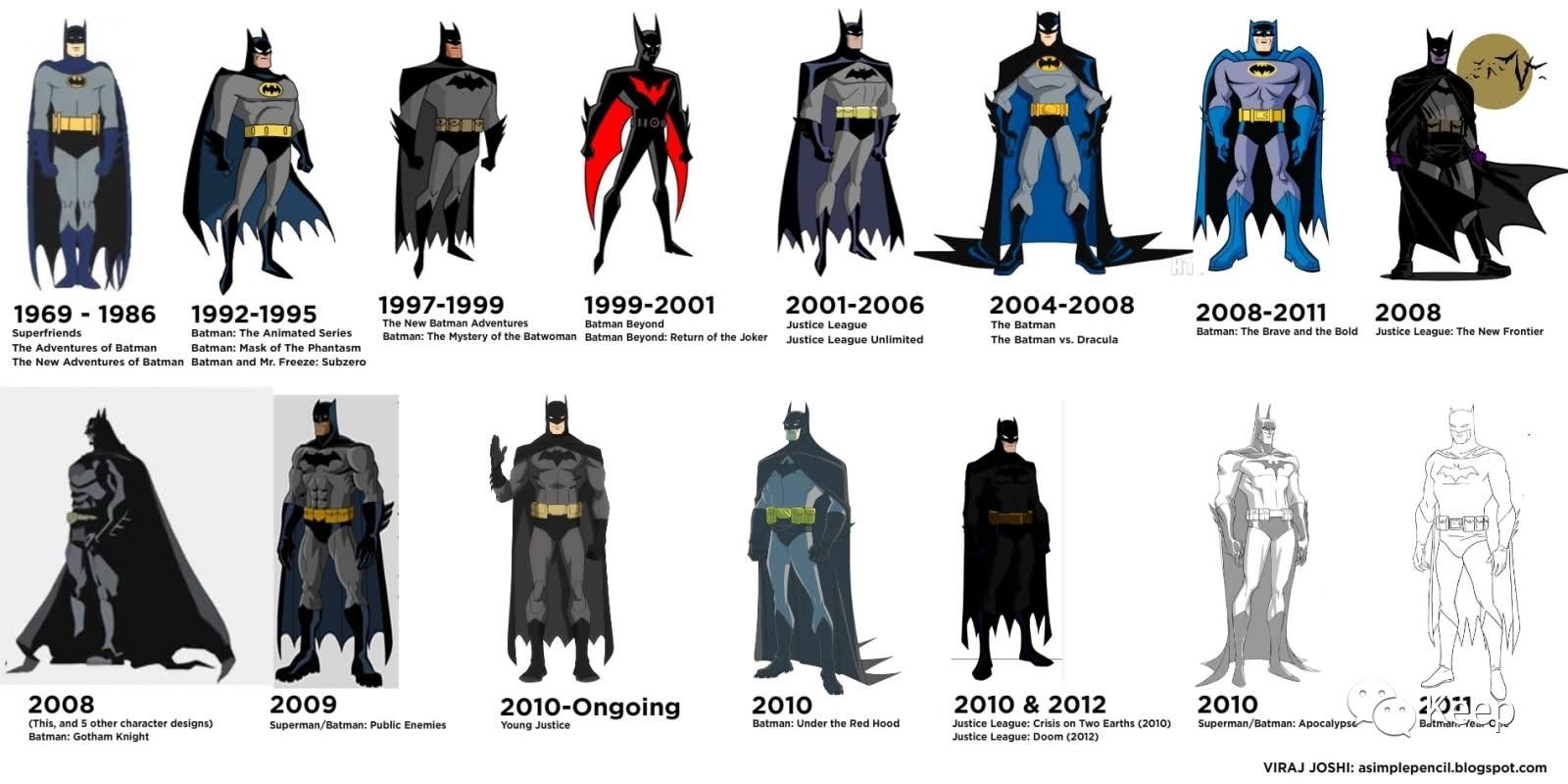 为了这些“C*杯罩**”，超级英雄们足足练了50年