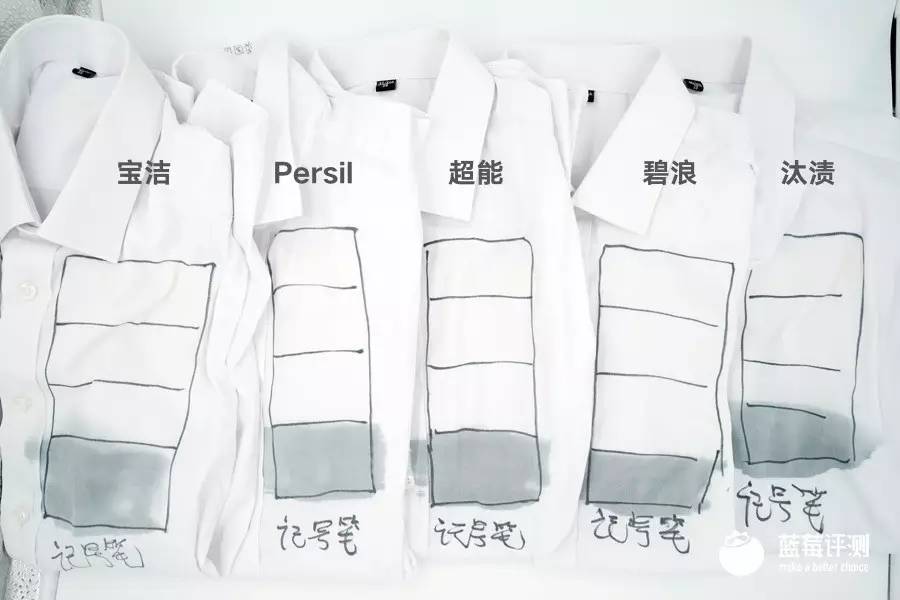 洗衣凝珠真像传说中的那么好使？5大热门洗衣凝珠评测