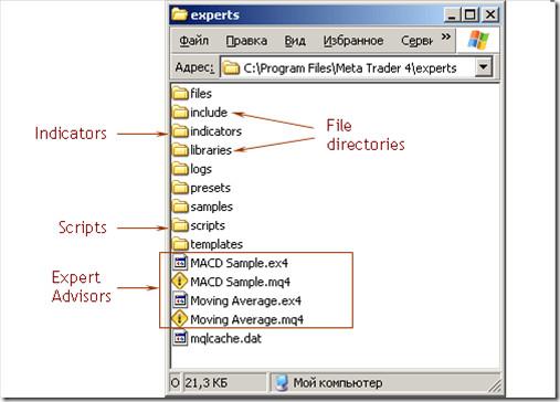 智能交易系统详解,交易系统真的很管用