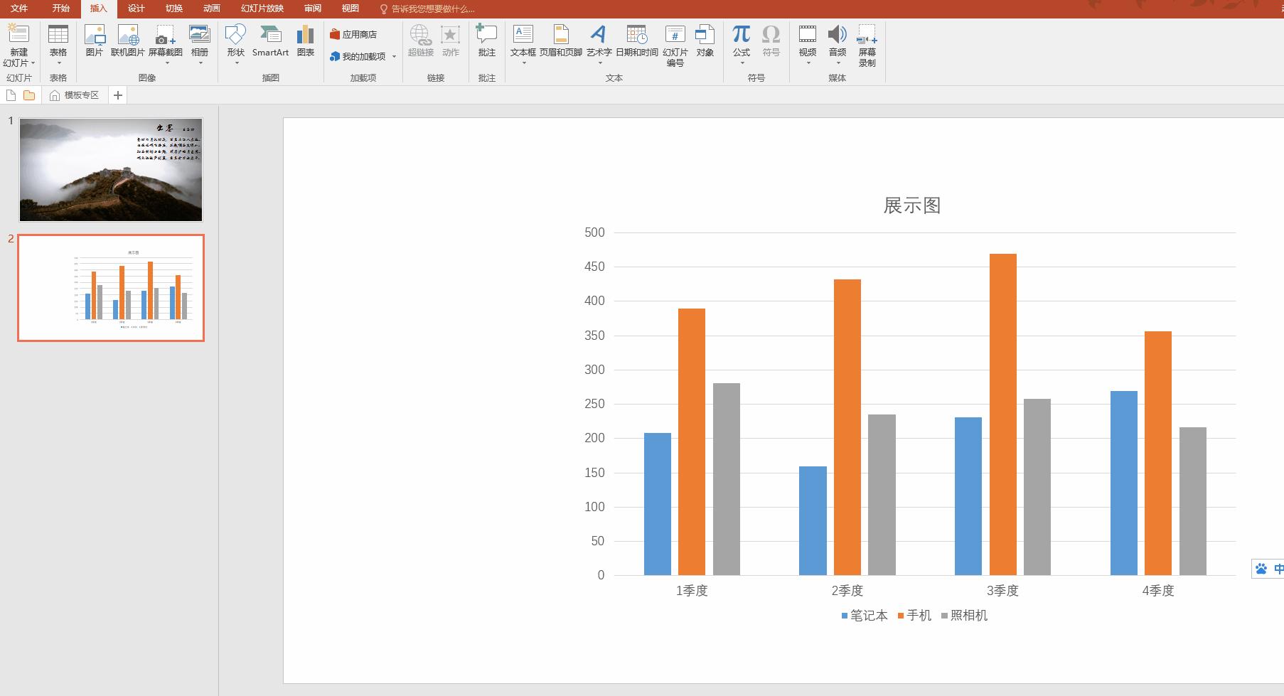 ppt里怎么让柱状图更好看,ppt里如何把柱状图变成美观的图