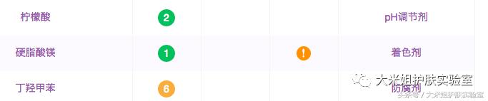 海蓝之谜如何涂脸,半边脸涂海蓝之谜