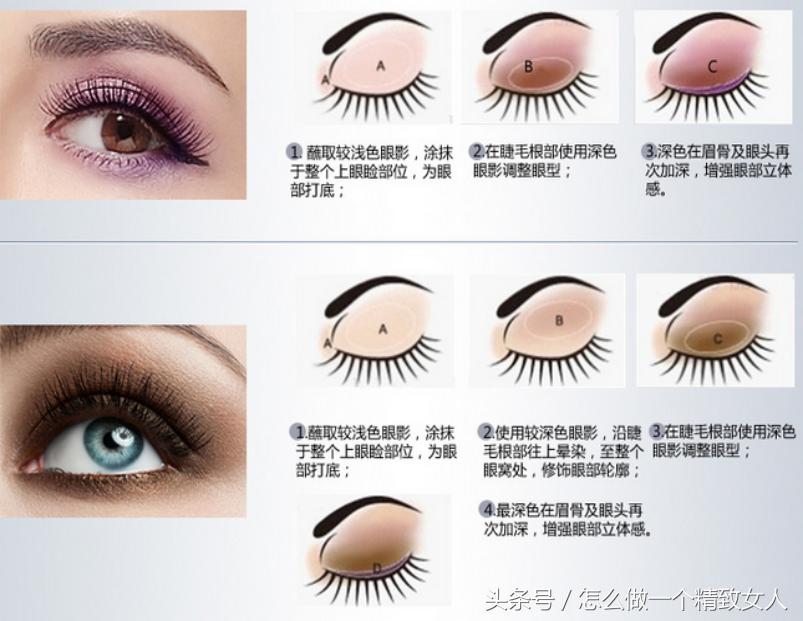 不会化妆有多难,不会化妆怎么才能改变