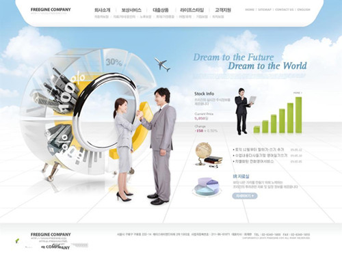 magento建站和wordpress建站区别,模板网站哪个最便宜