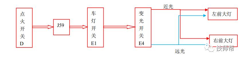 新捷达示宽灯车灯不亮怎么回事,新捷达大灯转向灯不亮什么原因呢