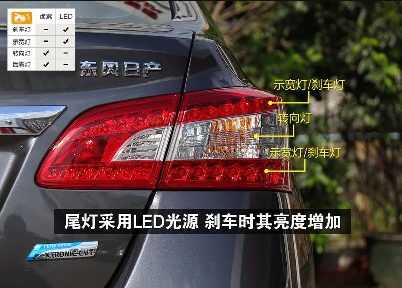 东风日产轩逸舒适版2019,日产轩逸1.6舒适版试驾视频