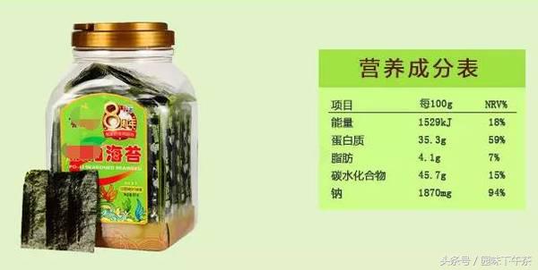 紫菜与海苔营养价值一样吗,紫菜和海苔是同一个东西吗