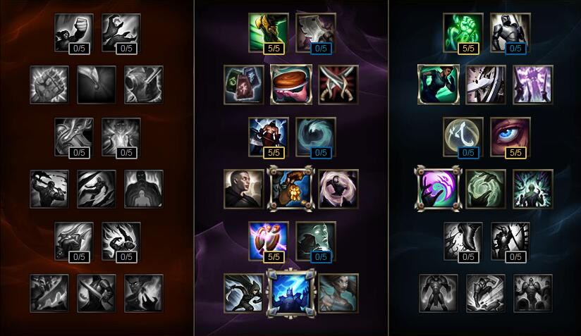 lol现版本强势上单和辅助,lol下路压制力最强的辅助选手