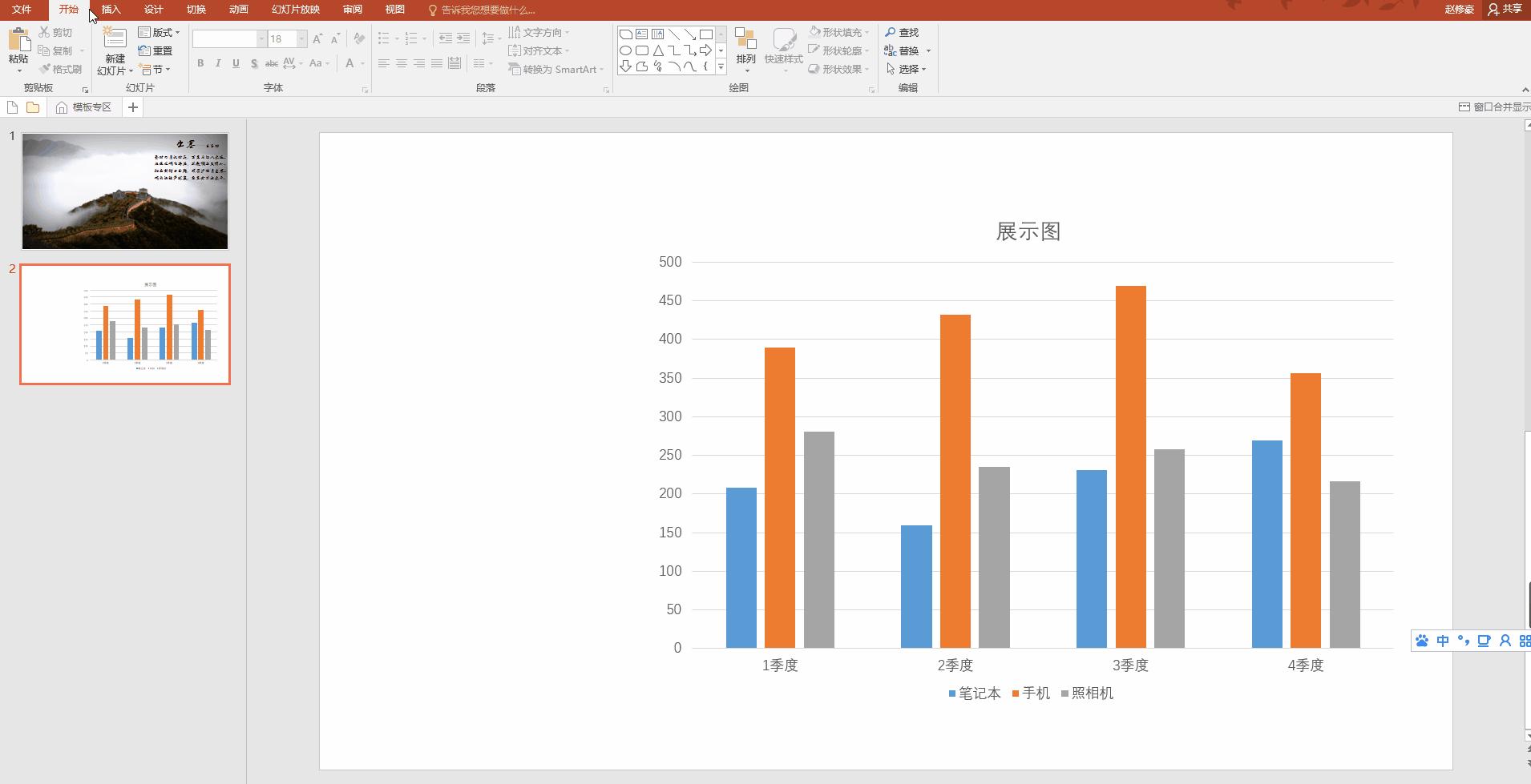 ppt里怎么让柱状图更好看,ppt里如何把柱状图变成美观的图