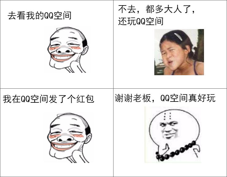 你上次打开QQ空间是什么时候？腾讯用QQ空间红包功能喊你回来