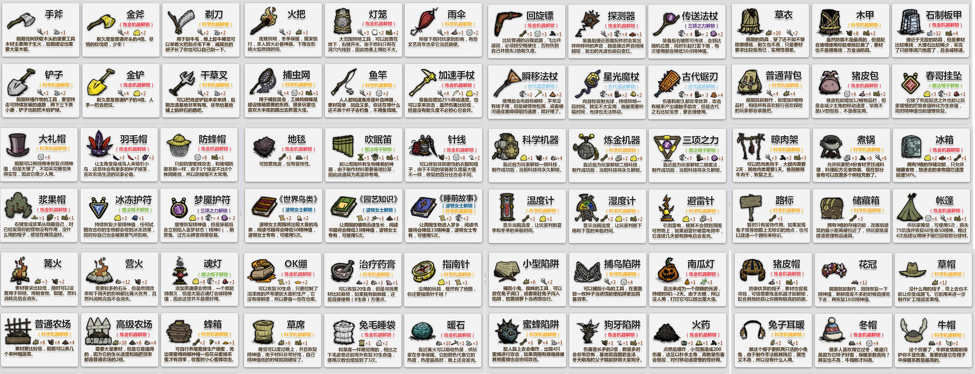 没银子买新游,不如掏出《饥荒》开个黑?