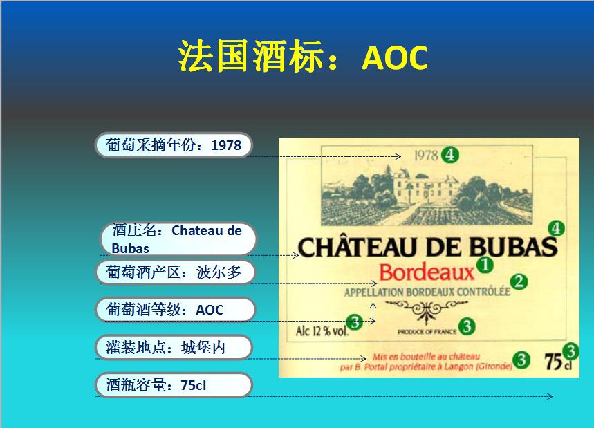 怎样看懂法国红葡萄酒的酒标,法国葡萄酒酒标讲解