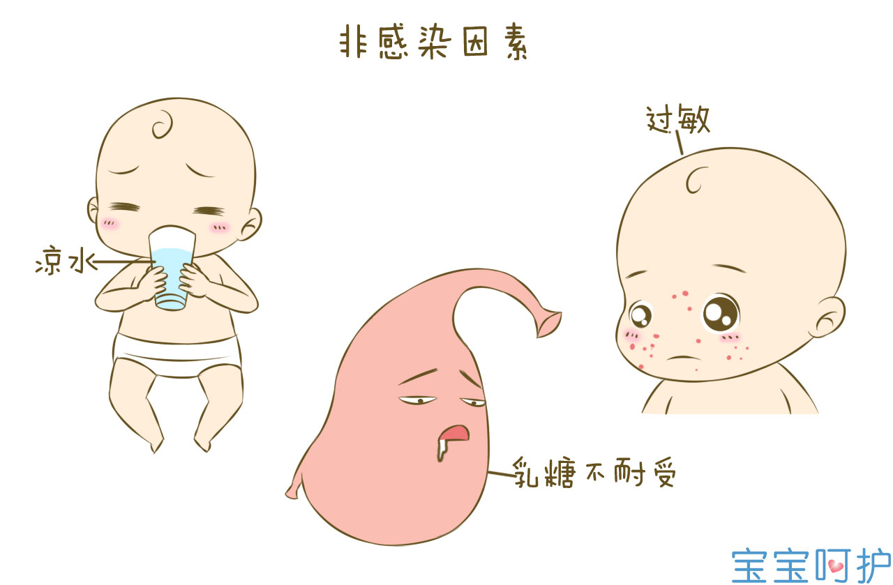 孩子上吐下泻脱水了输液要几天,上吐下泻拉稀水怎么防止脱水