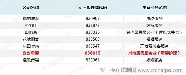 月子中心喜喜母婴的劣势,喜喜月子好不好