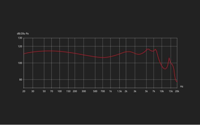 百元佩戴舒适头戴耳机,百元耳机戴着最舒服