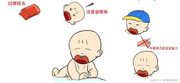 宝宝命门穴怎么找,宝宝命门什么时间闭合