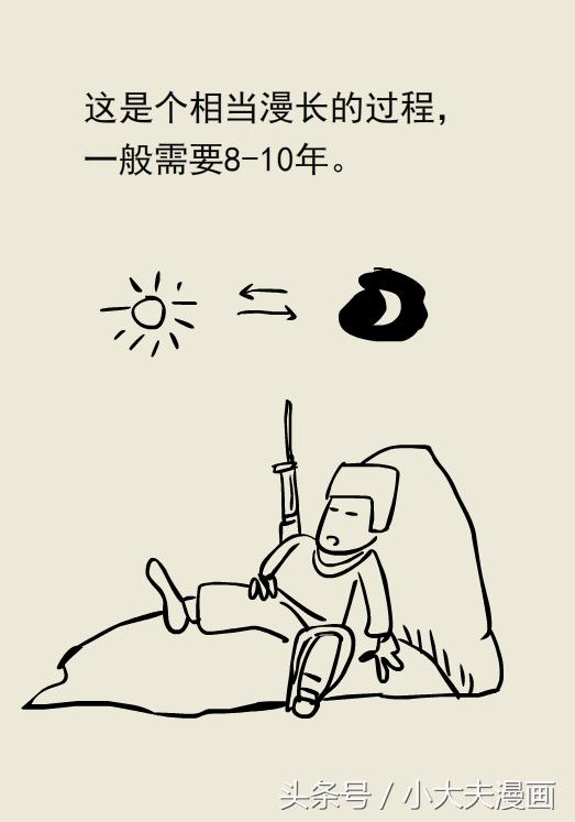 妇科检查hpv和tct大概多少钱,查tct和hpv能查出妇科炎症吗