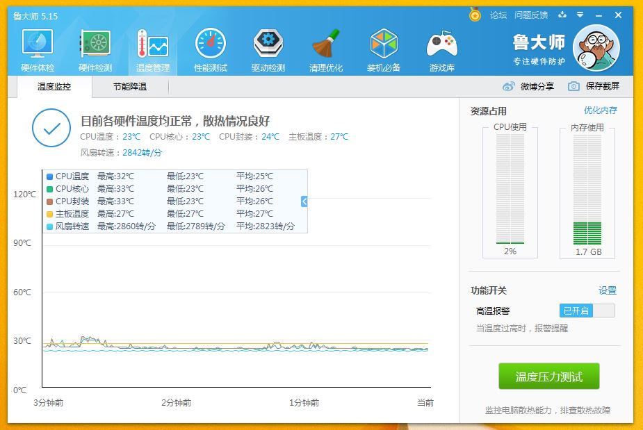 Akali100一体机实测，性能堪比中高端笔记本