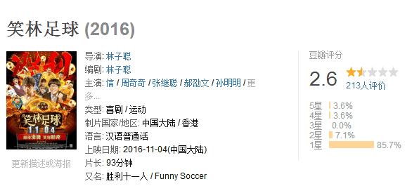 郝劭文演笑林小子时几岁,郝劭文直播镜头解析