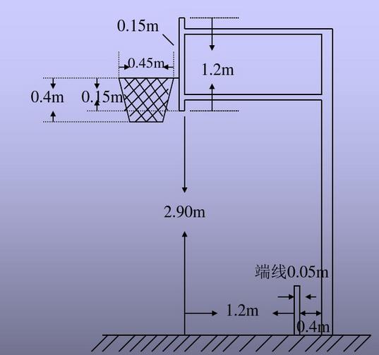 业余篮球爱好者怎么训练,业余高手篮球训练
