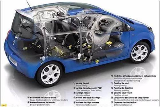 福克斯两厢比三厢省油,宝马和福克斯哪个操控好
