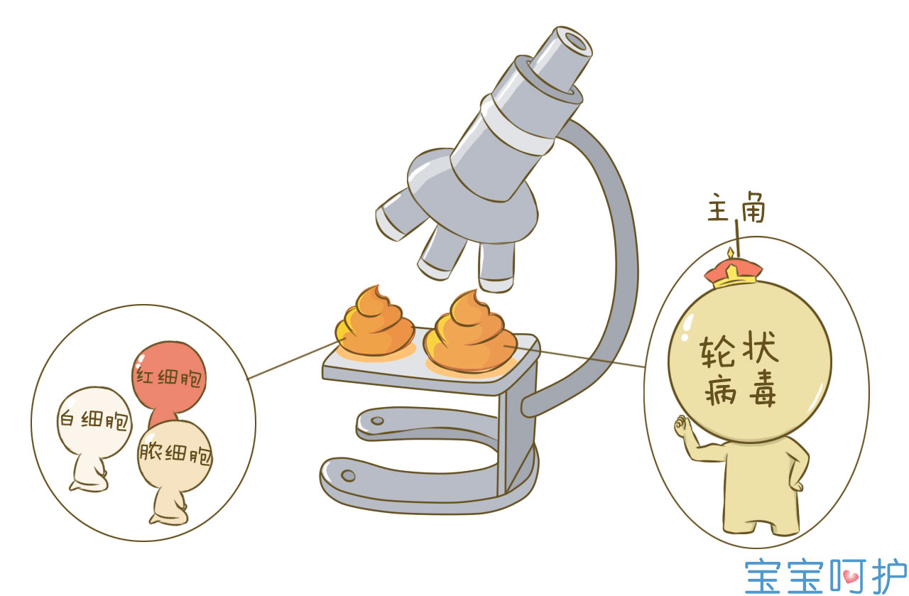孩子上吐下泻脱水了输液要几天,上吐下泻拉稀水怎么防止脱水