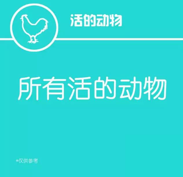 澳洲留学前必须要弄明白的7件事,澳洲留学入境流程图片大全