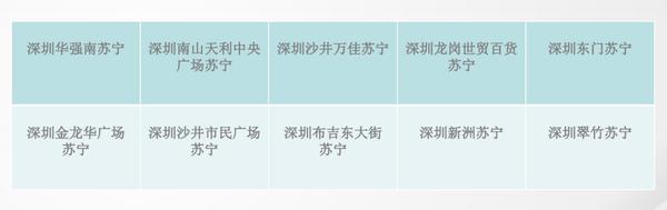 vr体感店用的设备,vr体感设备厂