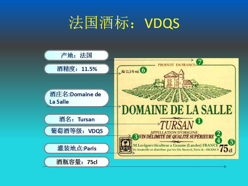 怎样看懂法国红葡萄酒的酒标,法国葡萄酒酒标讲解