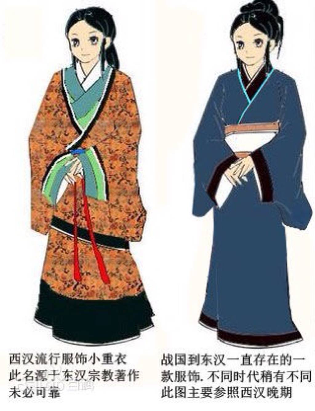 盘点各朝代的服装,所有朝代的衣服哪一个最好看