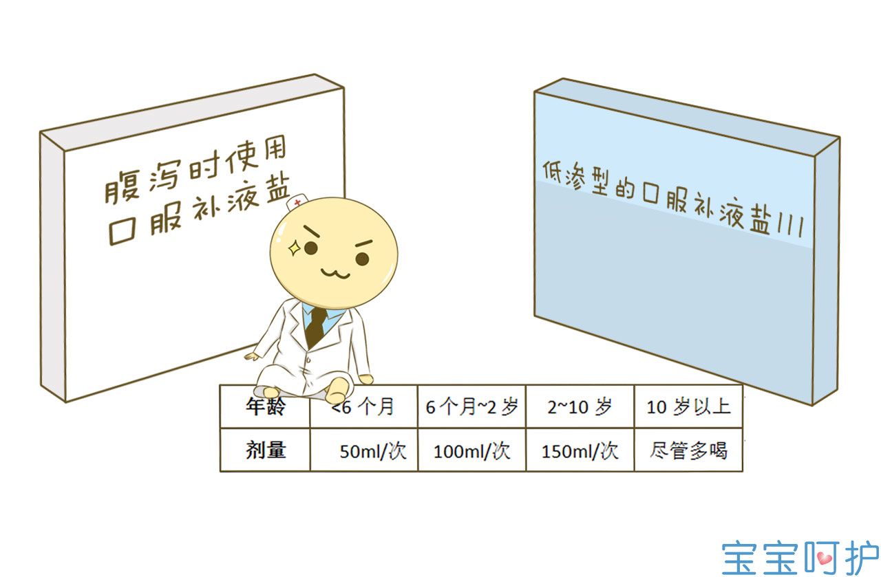 孩子上吐下泻脱水了输液要几天,上吐下泻拉稀水怎么防止脱水