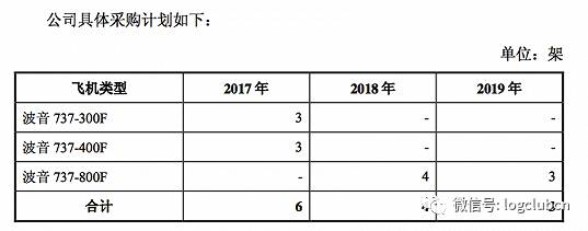 顺丰成为快递业龙头,顺丰如何成为物流快递行业的龙头