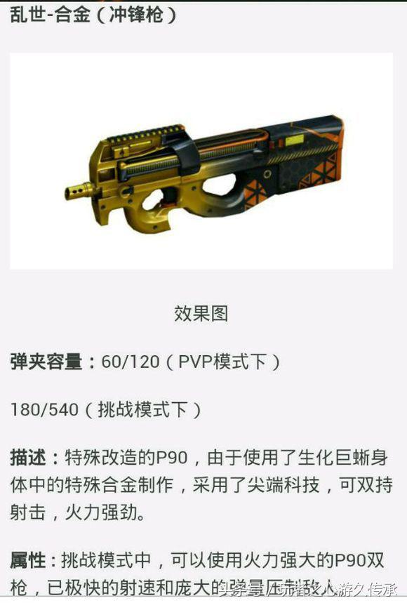 CF乱世也将烂大街?关于新试炼乱世免费的碎碎念