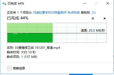 闪迪苹果手机u盘256gb好不好,闪迪欣享手机闪存盘