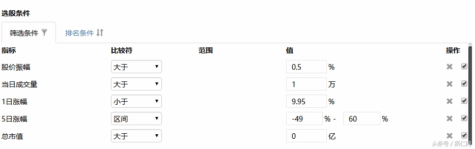 过去十年哪些因子,带你穿越牛熊
